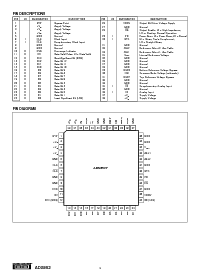 浏览型号ADS852的Datasheet PDF文件第4页