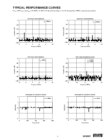 浏览型号ADS901的Datasheet PDF文件第5页