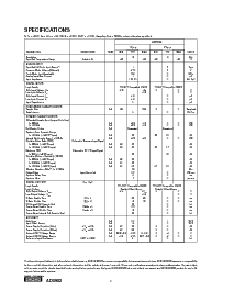 浏览型号ADS902的Datasheet PDF文件第2页