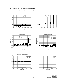 浏览型号ADS902的Datasheet PDF文件第5页