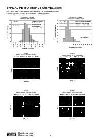 浏览型号OPA4241的Datasheet PDF文件第8页