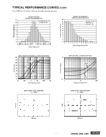 ͺ[name]Datasheet PDFļ7ҳ