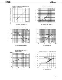 浏览型号2SK2485的Datasheet PDF文件第5页