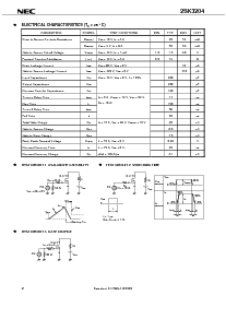 浏览型号2SK3204的Datasheet PDF文件第2页