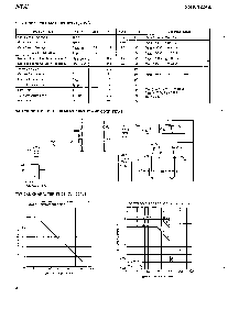 浏览型号2SK1484的Datasheet PDF文件第3页