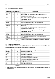 ͺ[name]Datasheet PDFļ8ҳ