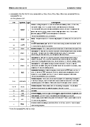 ͺ[name]Datasheet PDFļ15ҳ