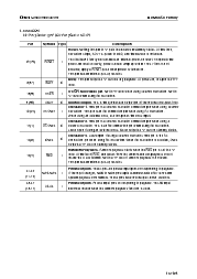 ͺ[name]Datasheet PDFļ16ҳ