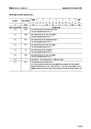 浏览型号MSM83C154S的Datasheet PDF文件第16页