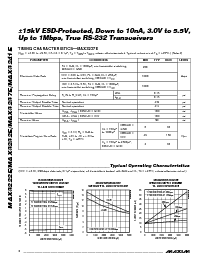 浏览型号MAX3232E的Datasheet PDF文件第4页