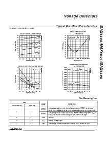 浏览型号MAX6806的Datasheet PDF文件第3页