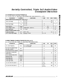 ͺ[name]Datasheet PDFļ5ҳ