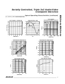 ͺ[name]Datasheet PDFļ7ҳ