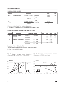 浏览型号STPS6045CP的Datasheet PDF文件第2页