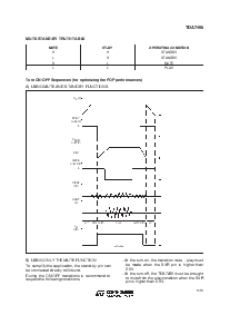 浏览型号TDA7496的Datasheet PDF文件第5页