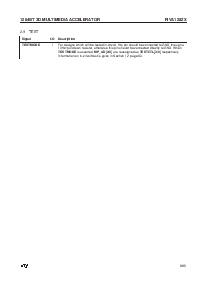 浏览型号RIVA 128ZX TM的Datasheet PDF文件第9页