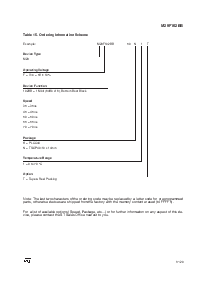浏览型号M29F102BB的Datasheet PDF文件第17页