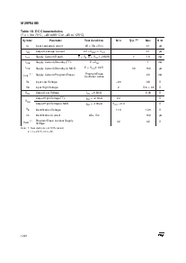 浏览型号M29F040B的Datasheet PDF文件第12页