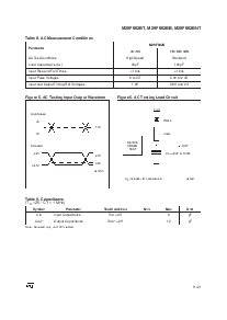 浏览型号M29F002BT的Datasheet PDF文件第11页