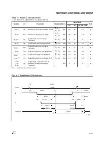 浏览型号M29F002BT的Datasheet PDF文件第13页