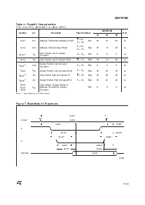 浏览型号M29F016B的Datasheet PDF文件第13页