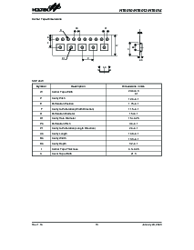浏览型号312 Encoders的Datasheet PDF文件第13页