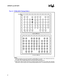 浏览型号28F160F3的Datasheet PDF文件第10页