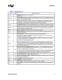 ͺ[name]Datasheet PDFļ7ҳ