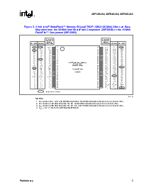 浏览型号28F320J3A的Datasheet PDF文件第11页