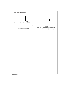 浏览型号LM2574HV的Datasheet PDF文件第2页