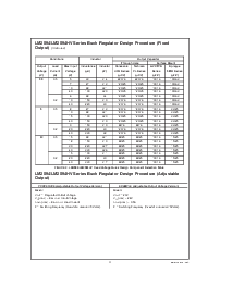 浏览型号LM2594的Datasheet PDF文件第11页