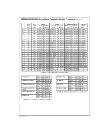 浏览型号LM2594的Datasheet PDF文件第16页