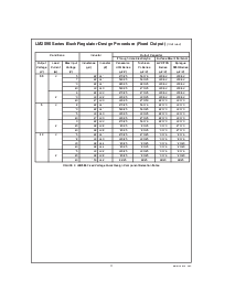 浏览型号LM2596的Datasheet PDF文件第11页