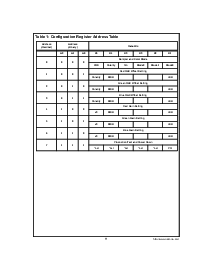 浏览型号LM9820的Datasheet PDF文件第11页