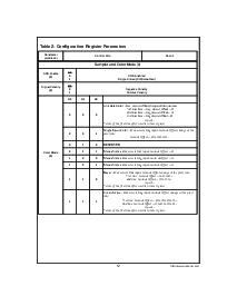 浏览型号LM9820的Datasheet PDF文件第12页