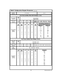 浏览型号LM9820的Datasheet PDF文件第13页