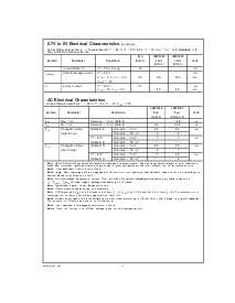 浏览型号LMC7215的Datasheet PDF文件第4页