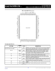 ͺ[name]Datasheet PDFļ3ҳ