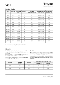 ͺ[name]Datasheet PDFļ2ҳ