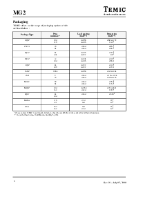 ͺ[name]Datasheet PDFļ6ҳ