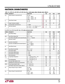 浏览型号LT1632的Datasheet PDF文件第5页