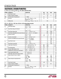 浏览型号LT1632的Datasheet PDF文件第6页