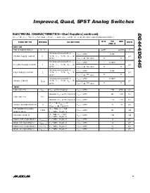 浏览型号MAXIM的Datasheet PDF文件第3页