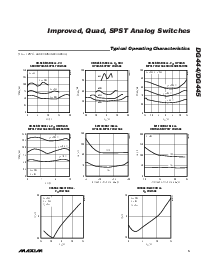 浏览型号MAXIM的Datasheet PDF文件第5页