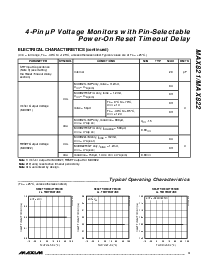 浏览型号MAXIM的Datasheet PDF文件第3页