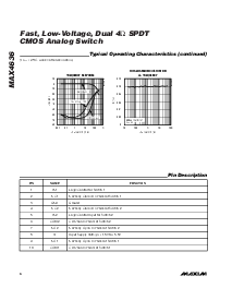 浏览型号MAXIM的Datasheet PDF文件第6页