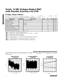 浏览型号MAXIM的Datasheet PDF文件第4页