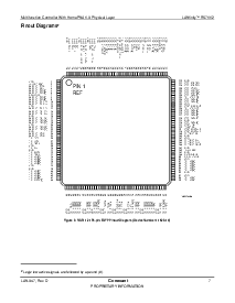 ͺ[name]Datasheet PDFļ7ҳ