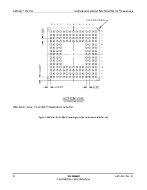 ͺ[name]Datasheet PDFļ8ҳ