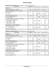 ͺ[name]Datasheet PDFļ4ҳ